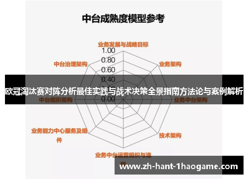 欧冠淘汰赛对阵分析最佳实践与战术决策全景指南方法论与案例解析 欧冠淘汰赛对阵分析最佳实践与战术决策全景指南方法论与案例解析