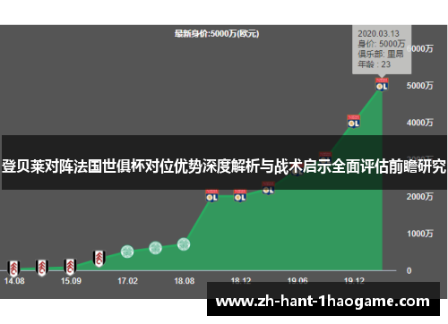 登贝莱对阵法国世俱杯对位优势深度解析与战术启示全面评估前瞻研究