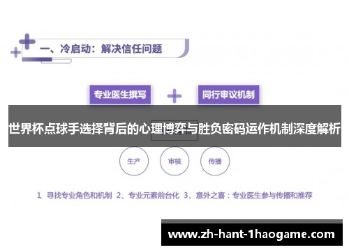 世界杯点球手选择背后的心理博弈与胜负密码运作机制深度解析