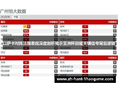 以萨卡对阵法国表现深度剖析揭示亚洲杯回暖关键信号背后逻辑